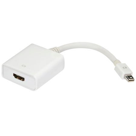 MINI  DP TO HDMI